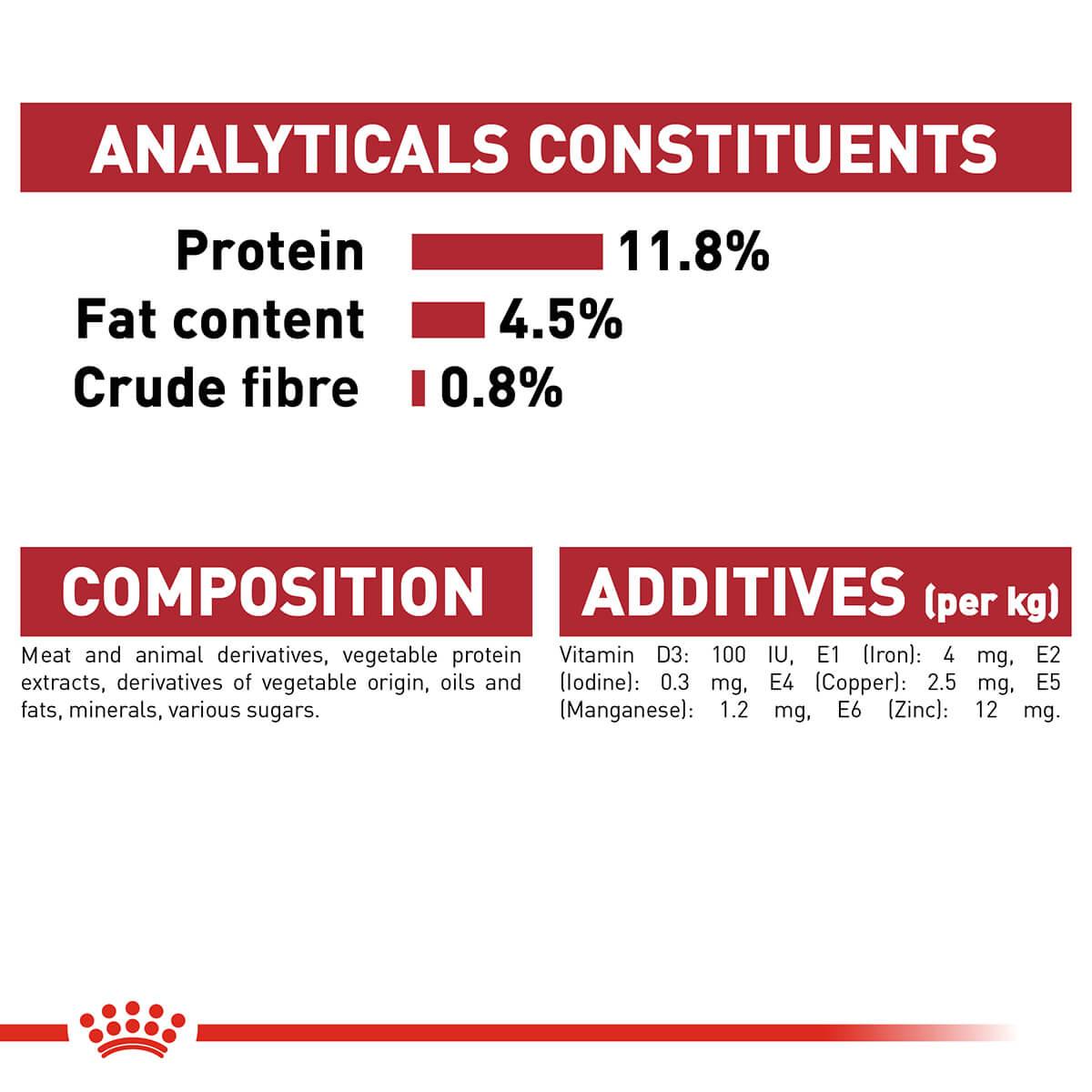 Royal Canin Instinctive Adult In Jelly Wet Cat Food