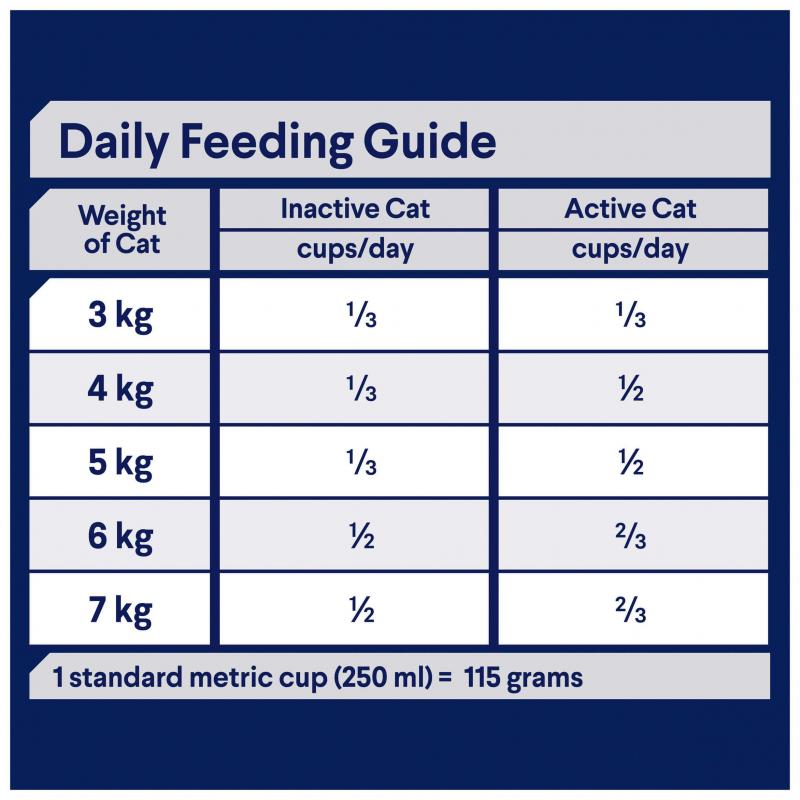 Advance Hairball Adult Chicken Dry Cat Food