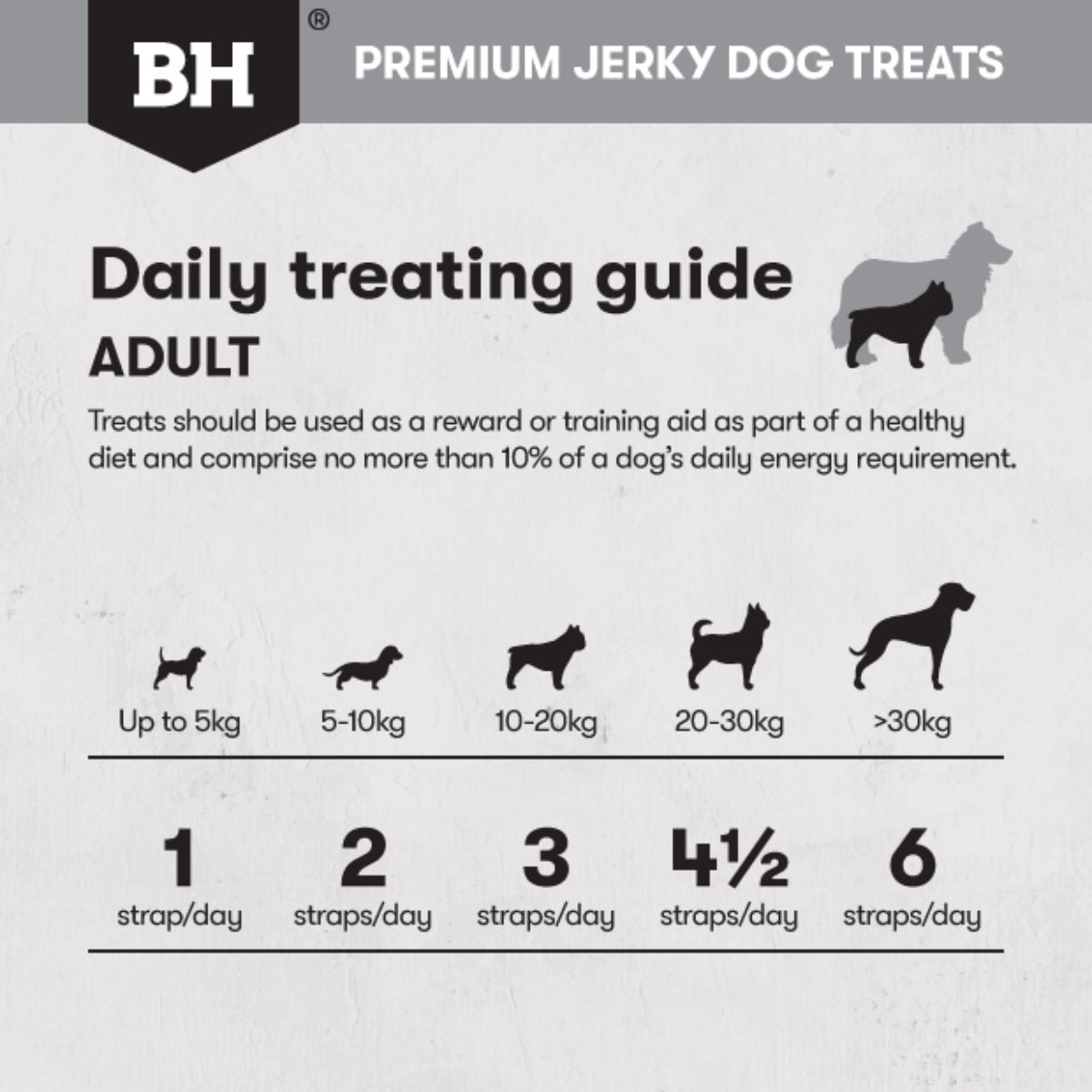Black Hawk Chicken Jerky Straps Dog Treats