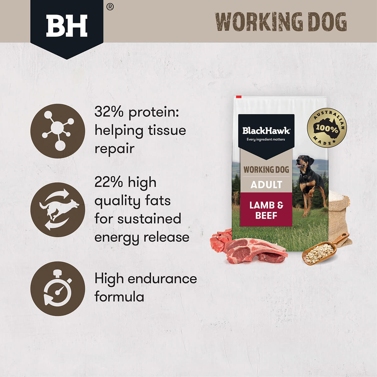Black Hawk Working Dog Adult Lamb & Beef Dry Dog Food