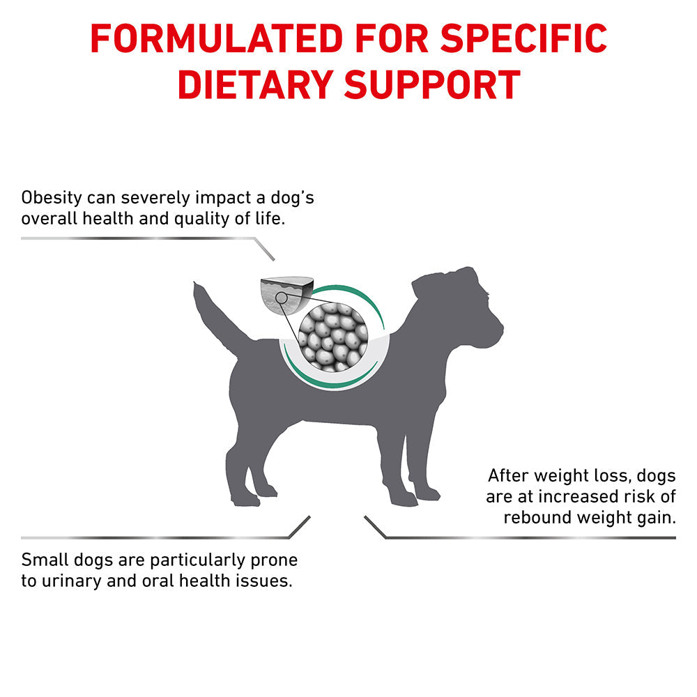 Royal Canin Veterinary Satiety Adult Small Dry Dog Food 3kg