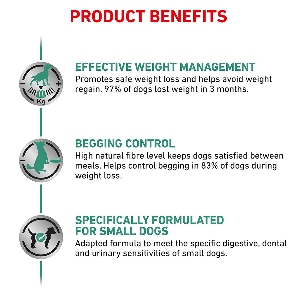 Royal Canin Veterinary Satiety Adult Small Dry Dog Food 3kg