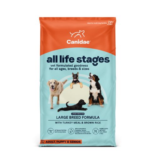 Canidae All Life Stages Large Breed Turkey Dry Dog Food