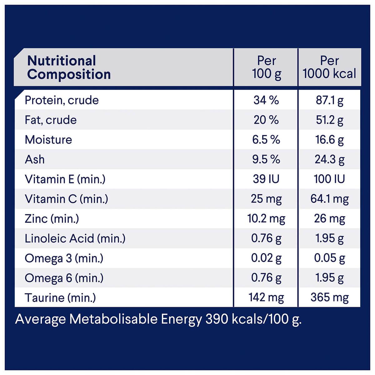 Advance  Total Wellbeing  Adult  Fish  Dry Cat Food
