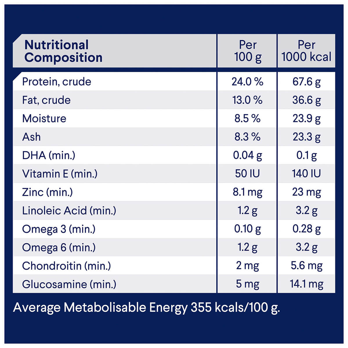 Advance Mature Toy & Small Breed Chicken & Turkey Dry Dog Food
