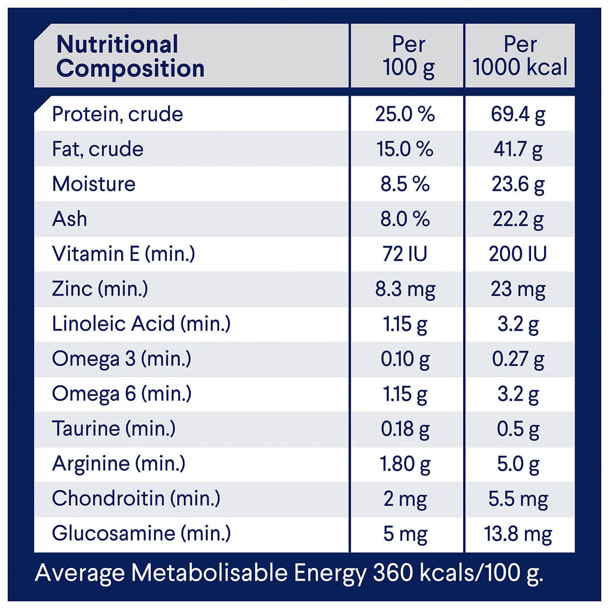 Advance Large Breed Triple Action Dental Care Chicken Dry Dog Food
