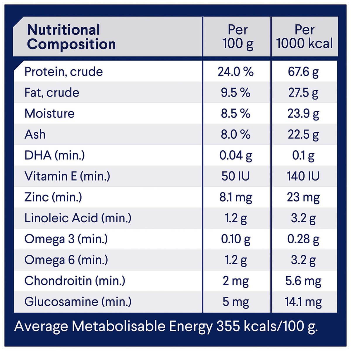 Advance Mature Medium Breed Chicken Dry Dog Food