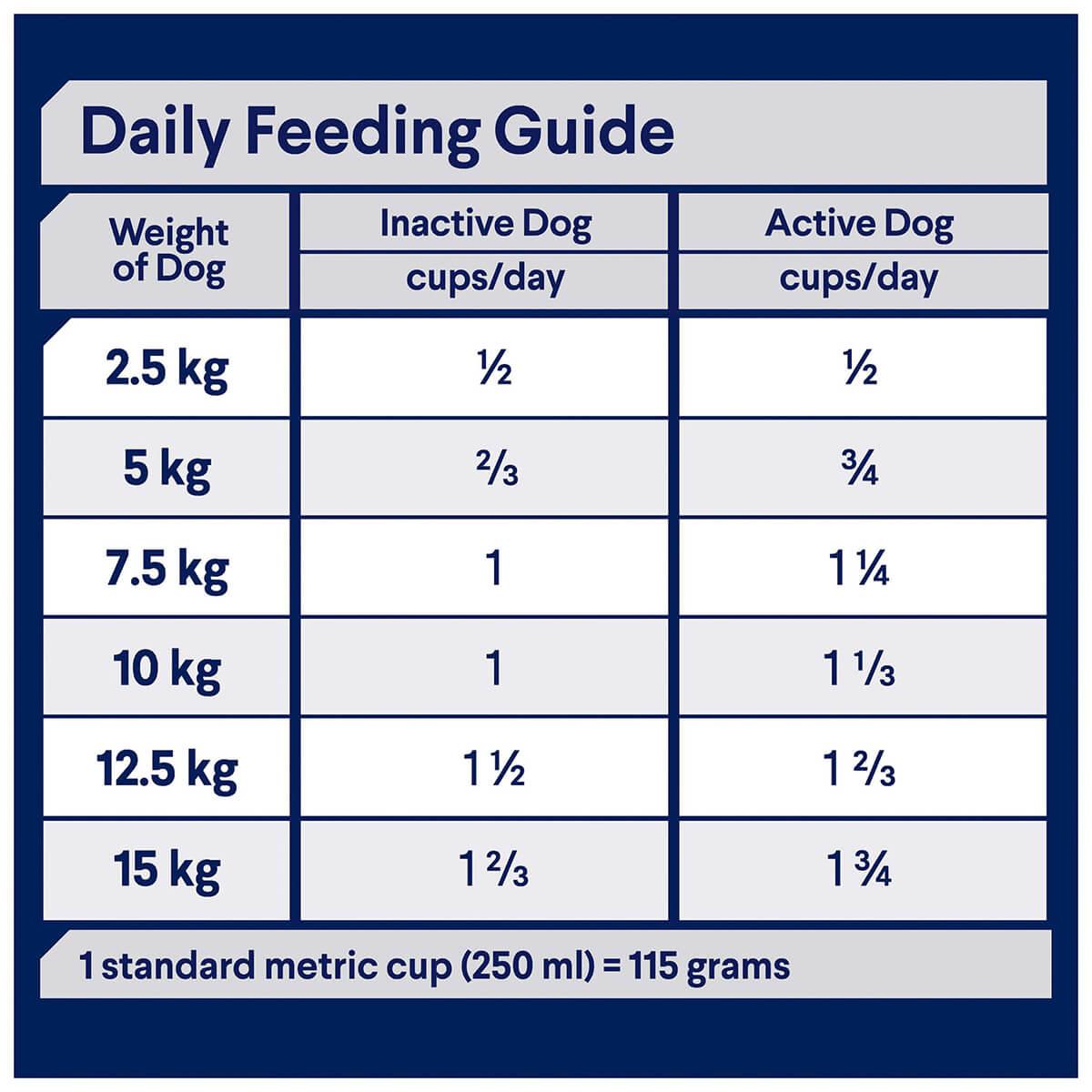 Advance Adult Terrier Dry Dog Food