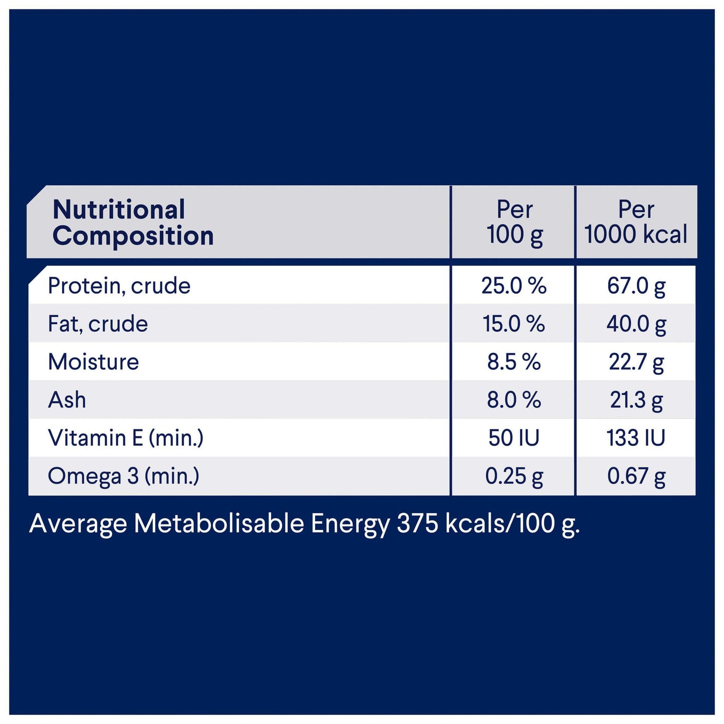 Advance Adult Terrier Dry Dog Food