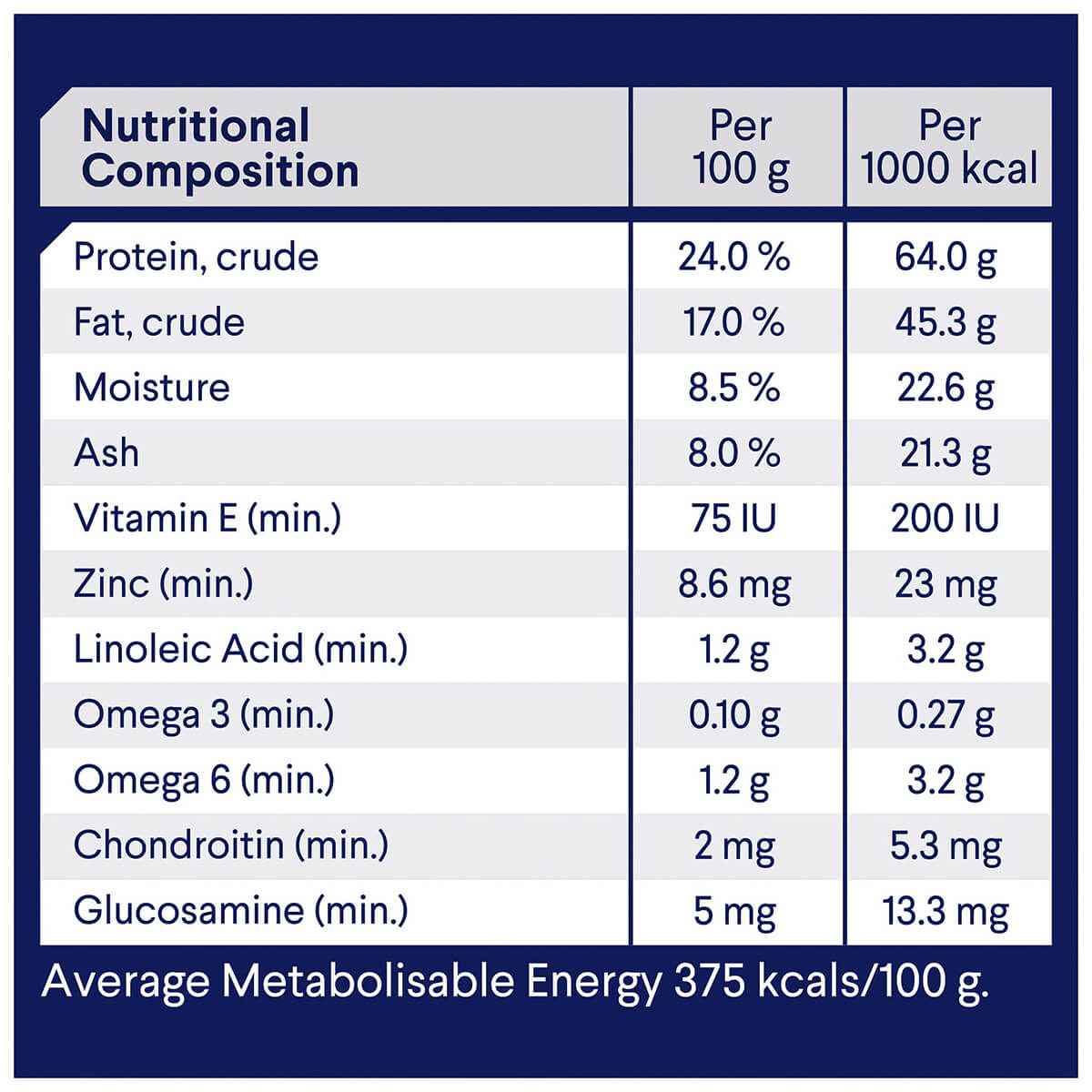 Advance Adult Shepherd Dry Dog Food