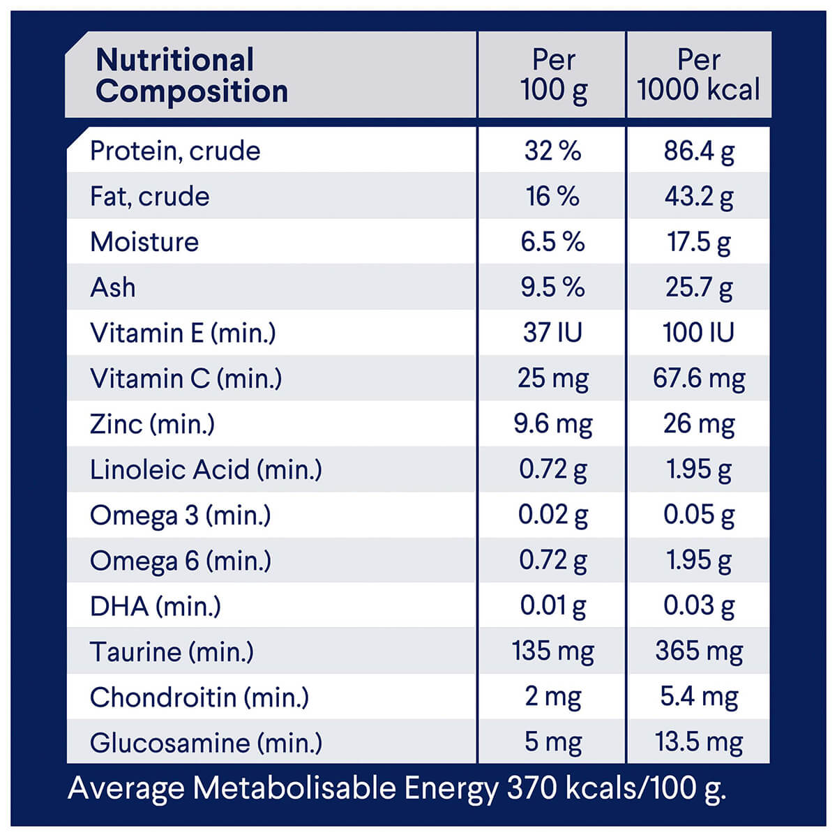 Advance Senior Chicken Dry Cat Food