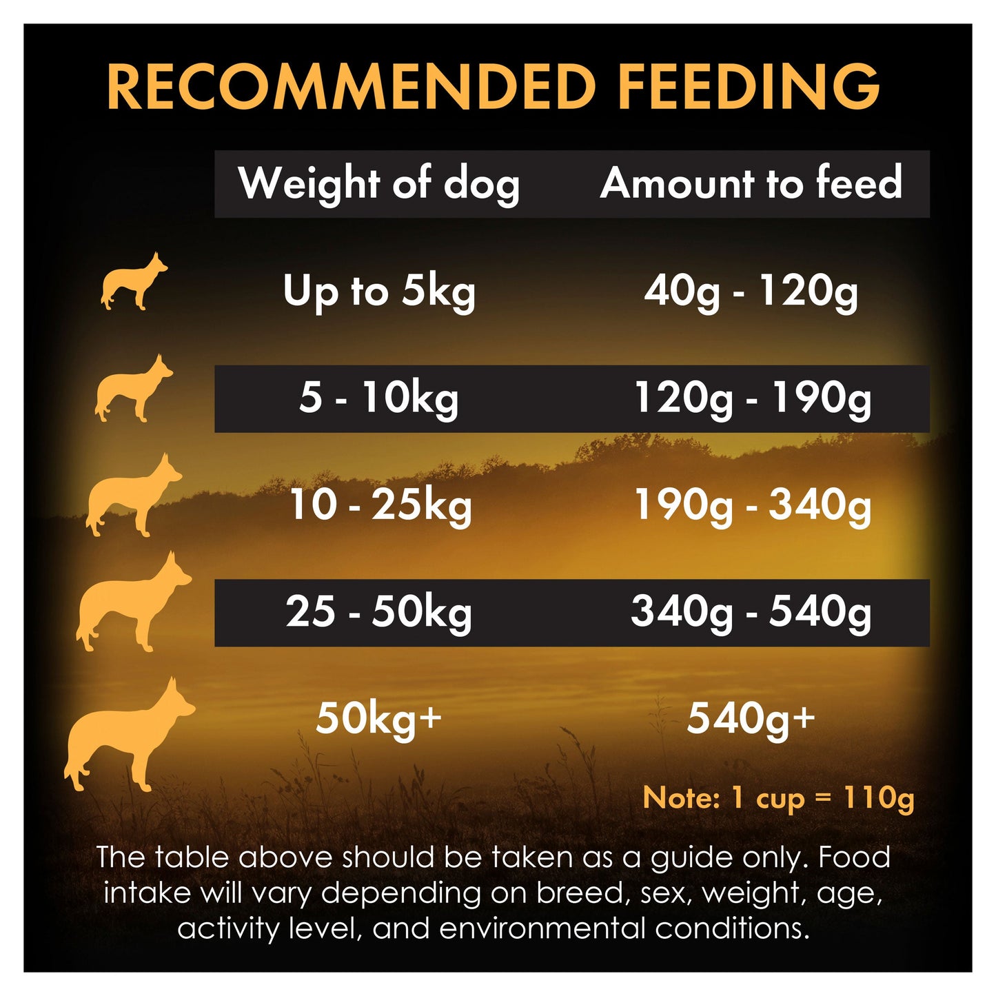 Supercoat True Origin Chicken & Duck Dry Dog Food