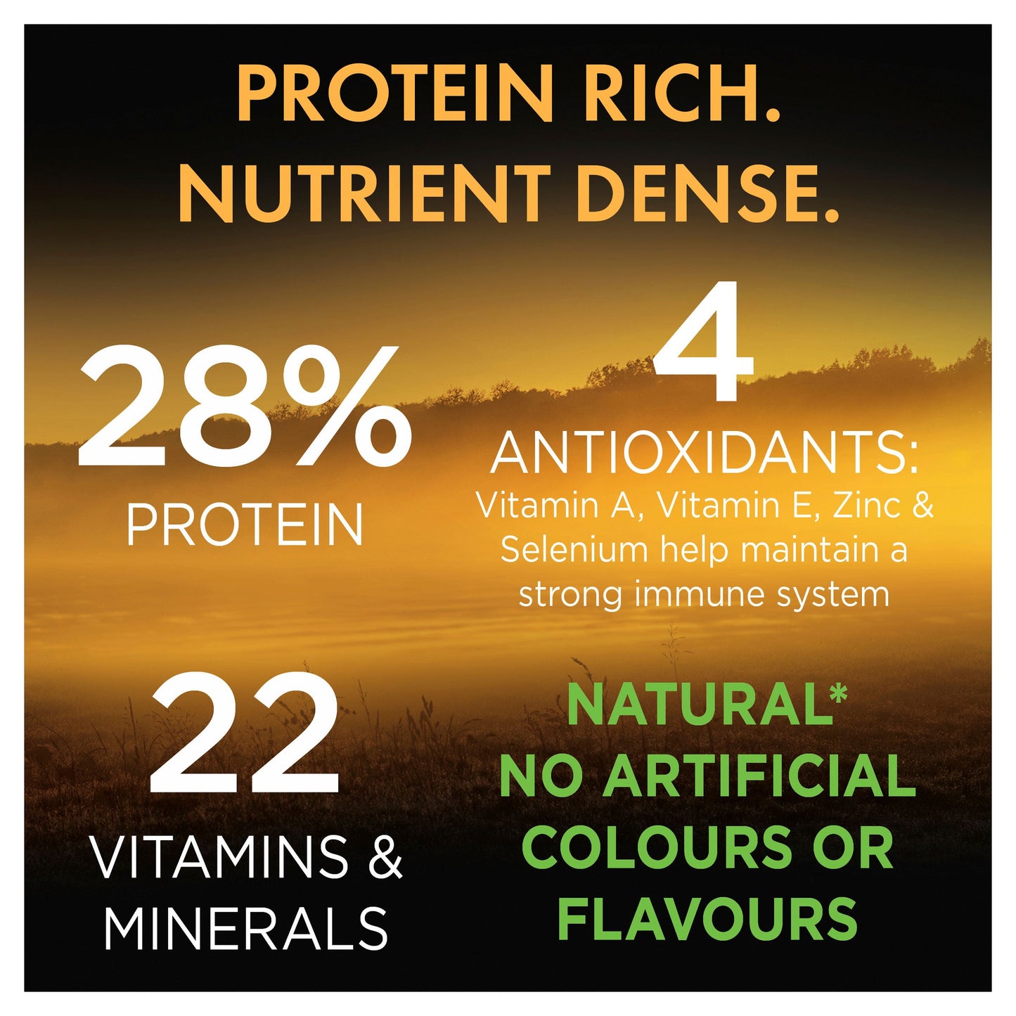 Supercoat True Origin Chicken & Duck Dry Dog Food