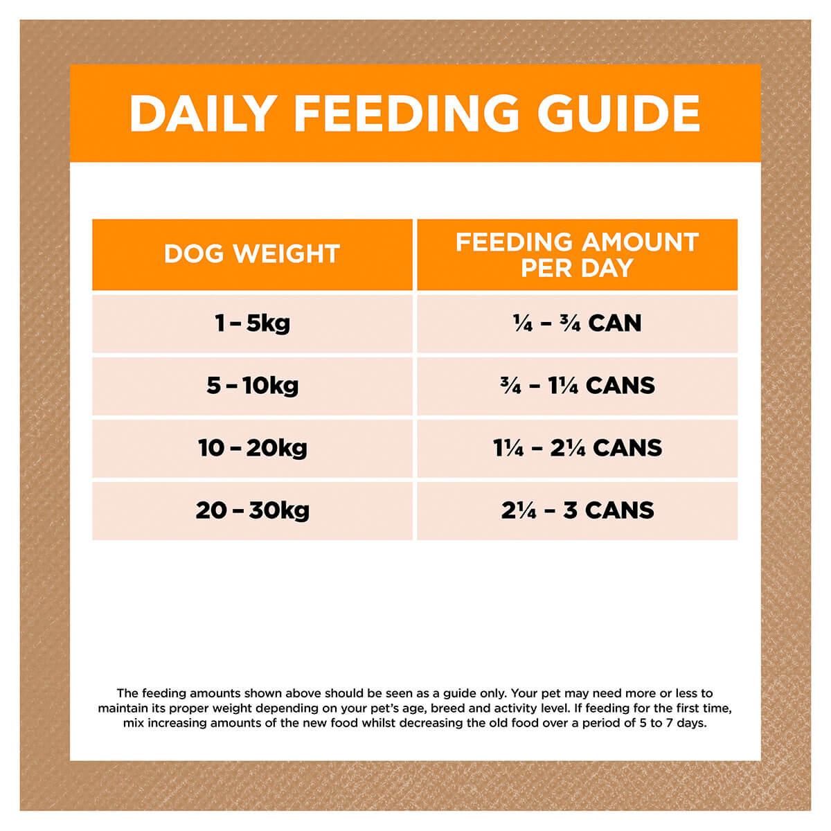 Ivory Coat Grain Free Adult Chicken & Coconut Oil Wet Dog Food