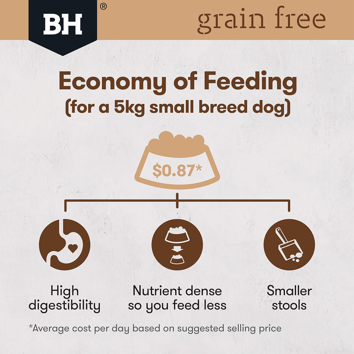 Black Hawk Grain Free Small Breed Adult Chicken Dry Dog Food