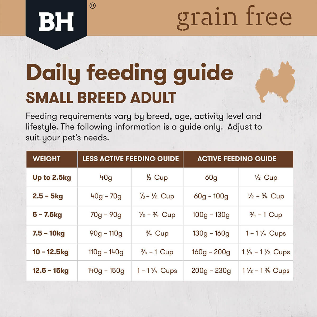 Black Hawk Grain Free Small Breed Adult Chicken Dry Dog Food