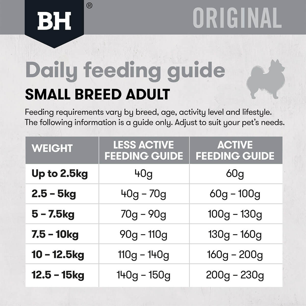 Black Hawk Small Breed Adult Lamb & Rice Dry Dog Food