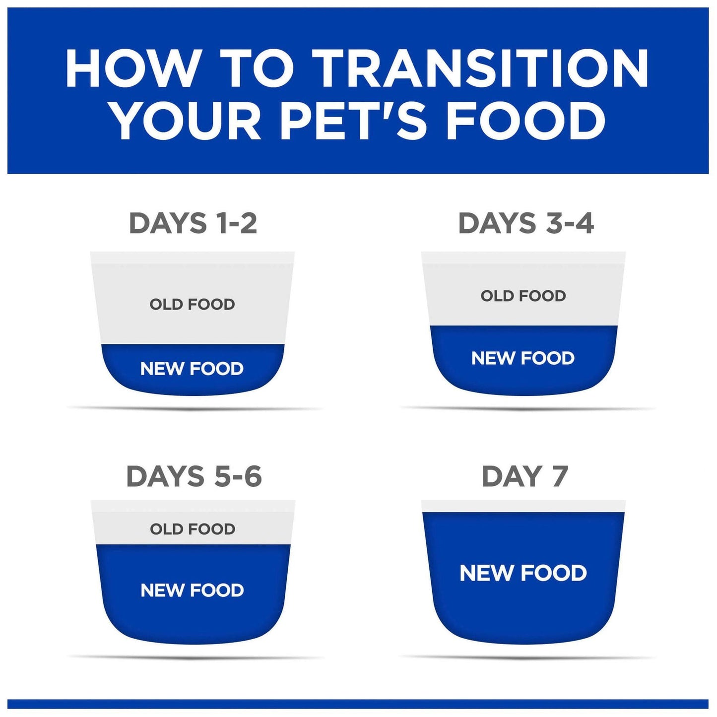 Hill's Prescription Diet K/D Kidney Care Salmon Pouches Wet Cat Food