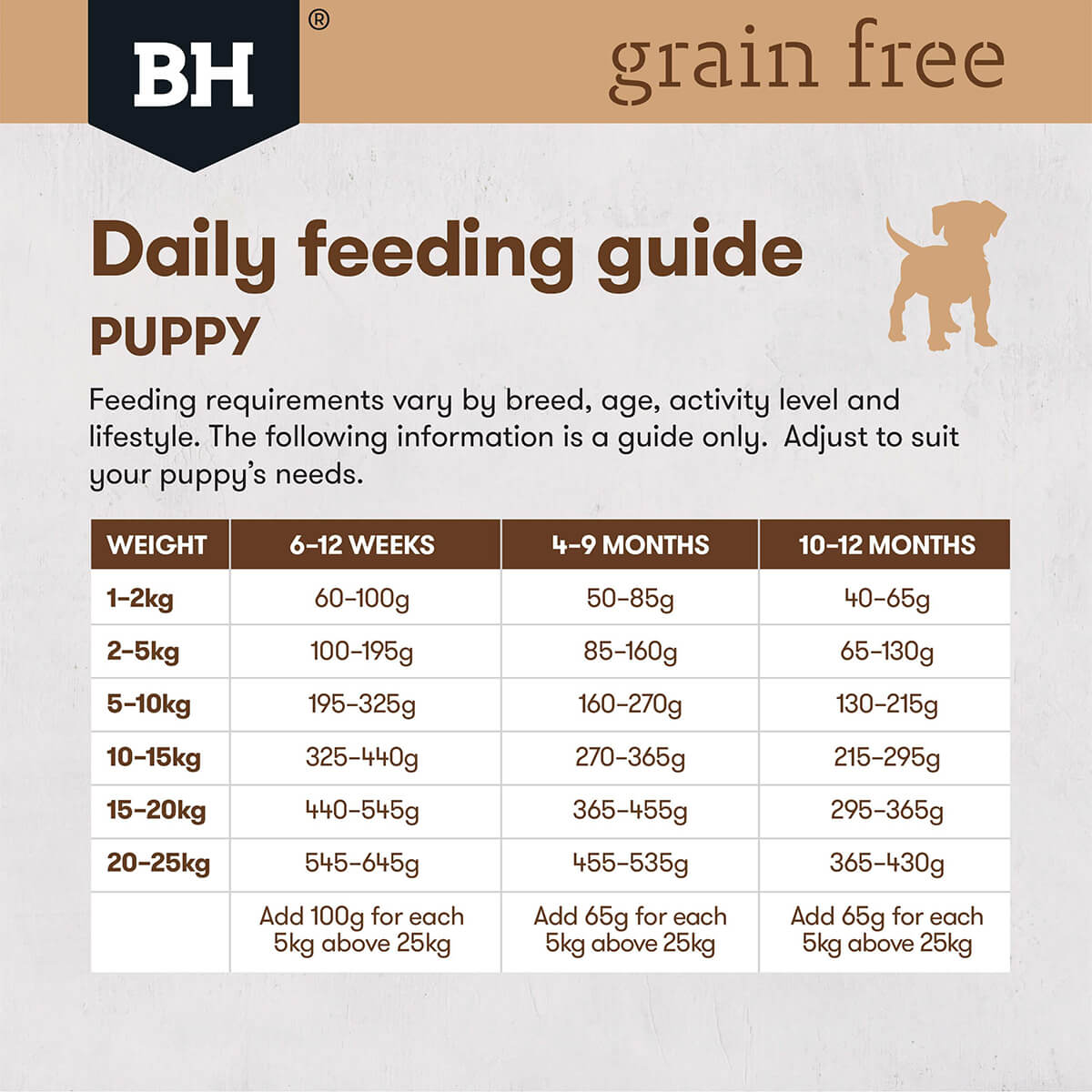 Black Hawk Grain Free Wild Caught Ocean Fish Dry Puppy Food