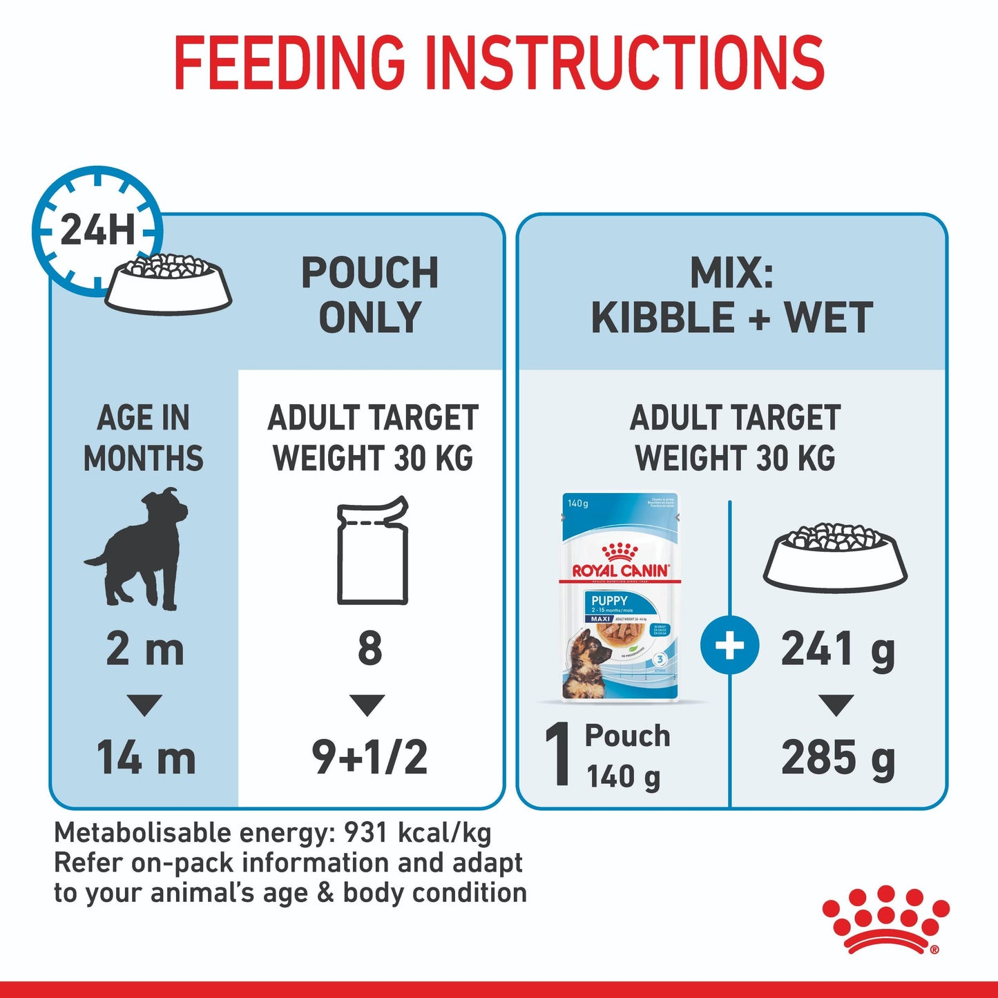 Royal Canin Maxi Puppy Wet Dog Food