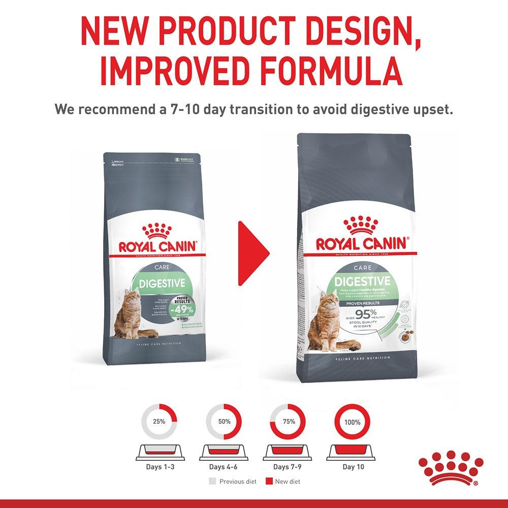 Royal Canin Digestive Care Dry Cat Food