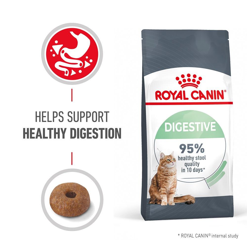 Royal Canin Digestive Care Dry Cat Food