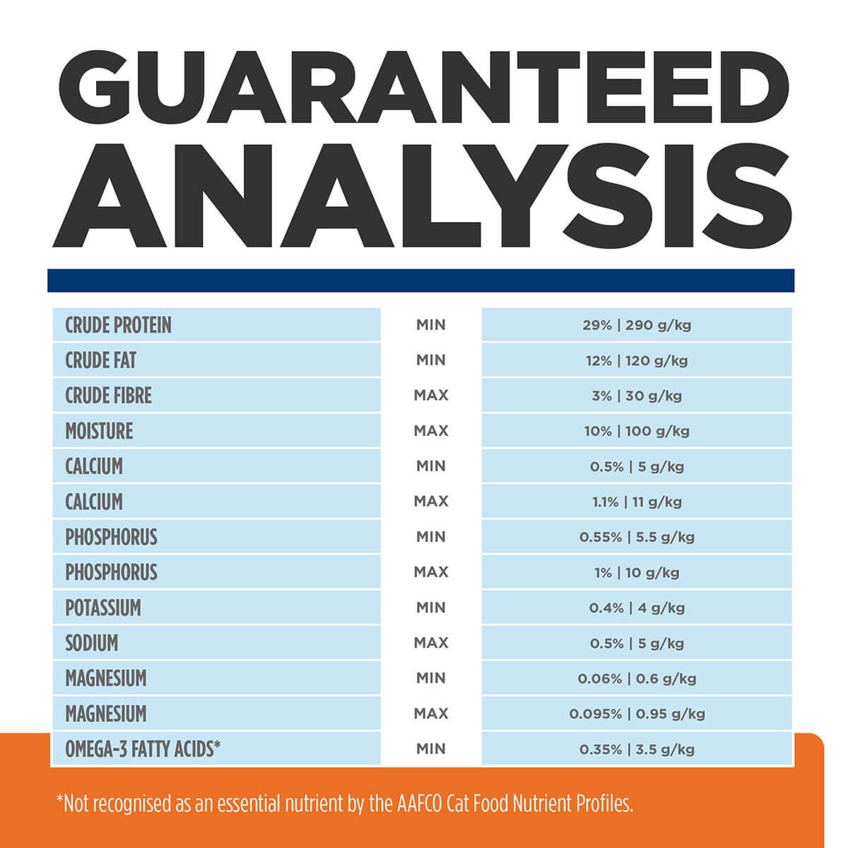 Hill's Prescription Diet C/D Multicare Stress Urinary Care Dry Cat Food