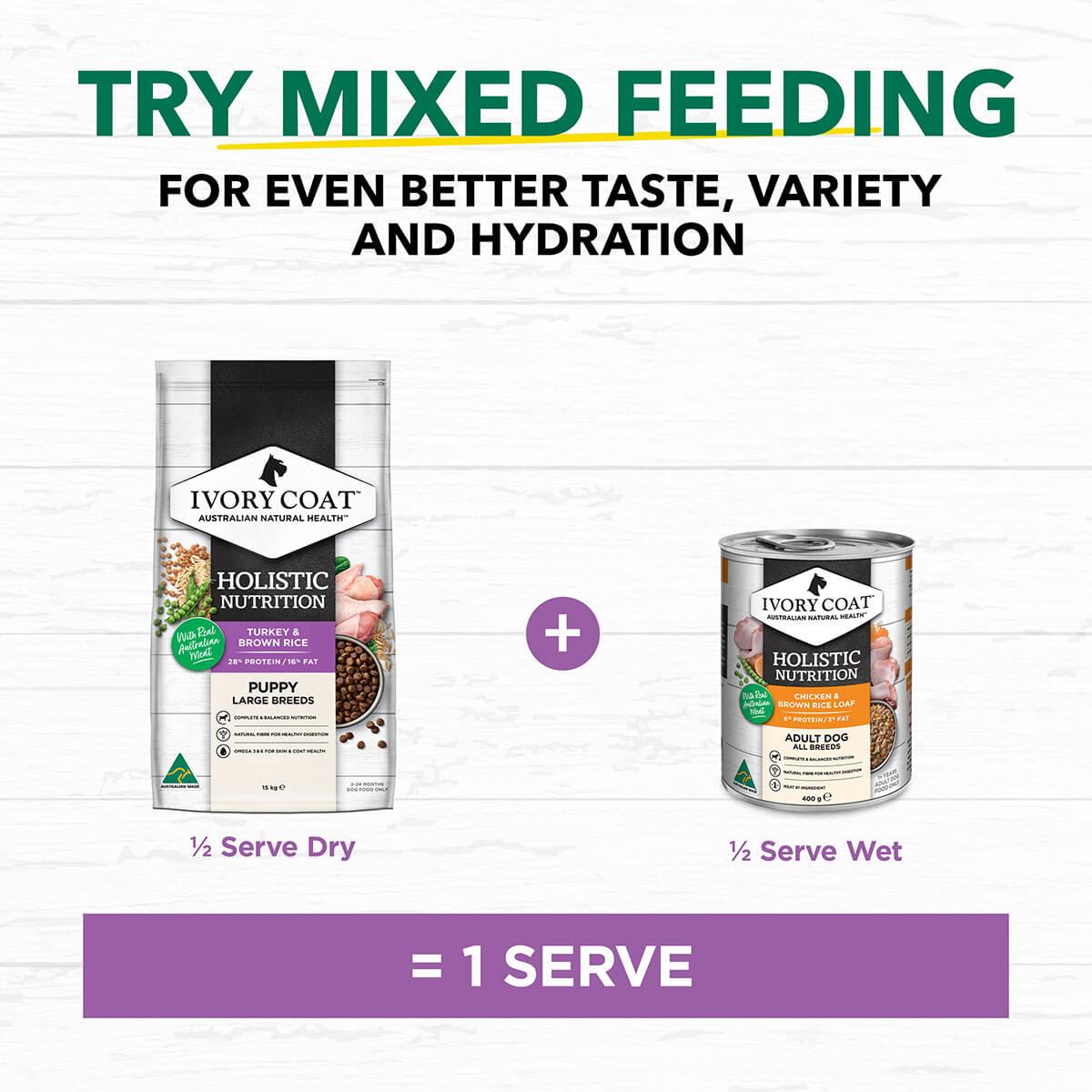 Ivory Coat Large Breed Puppy Turkey & Brown Rice Dry Dog Food