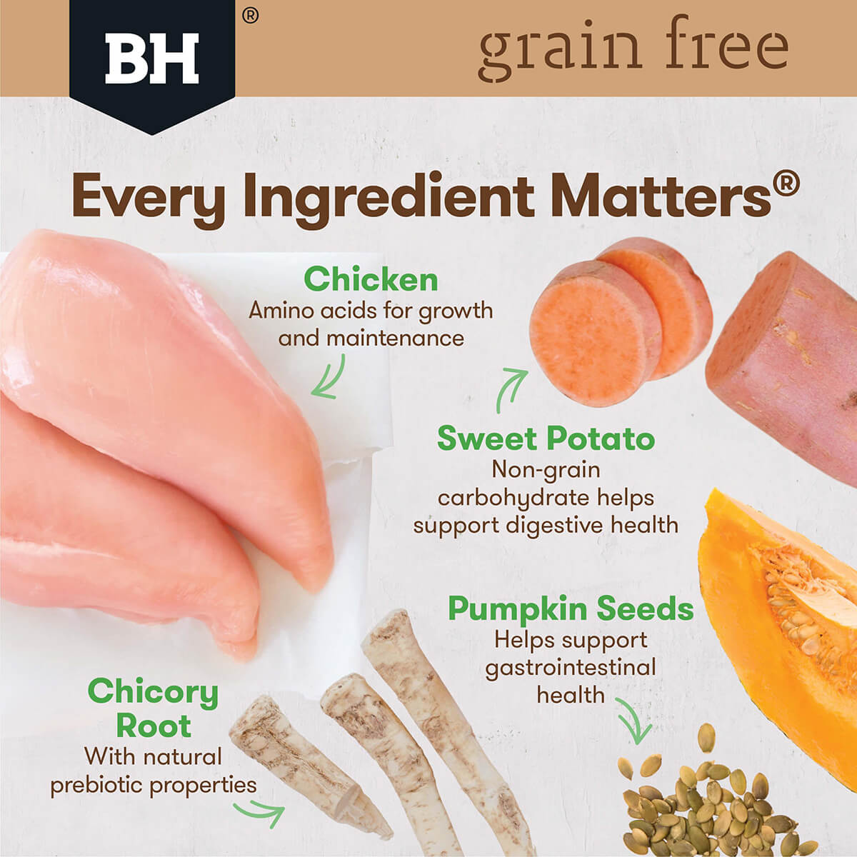 Black Hawk Grain Free Large Breed Adult Chicken Dry Dog Food