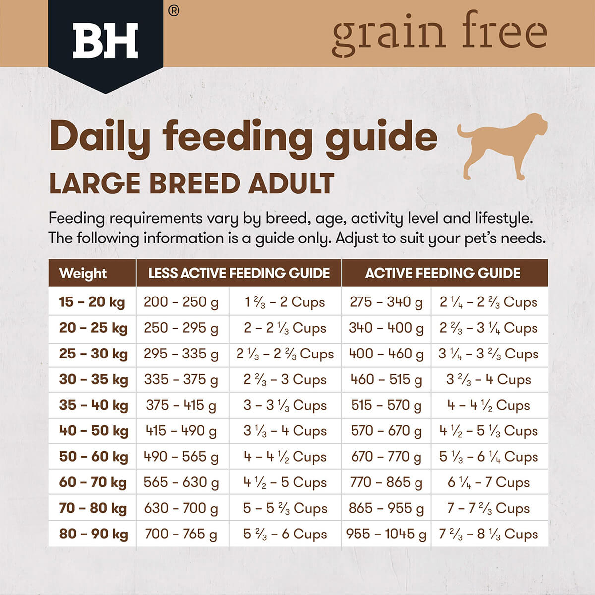 Black Hawk Grain Free Large Breed Adult Chicken Dry Dog Food