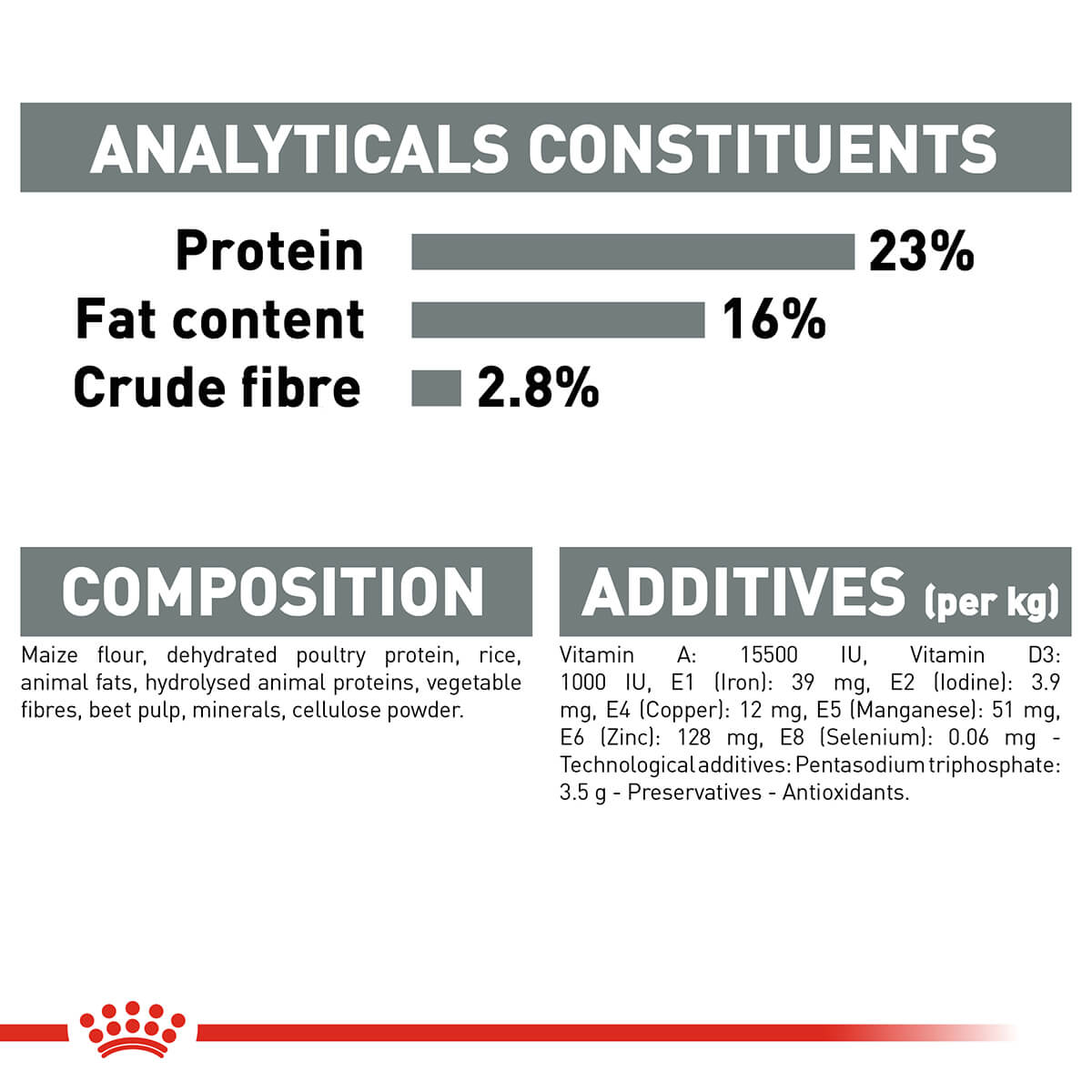Royal Canin Maxi Dental Care Adult Dry Dog Food