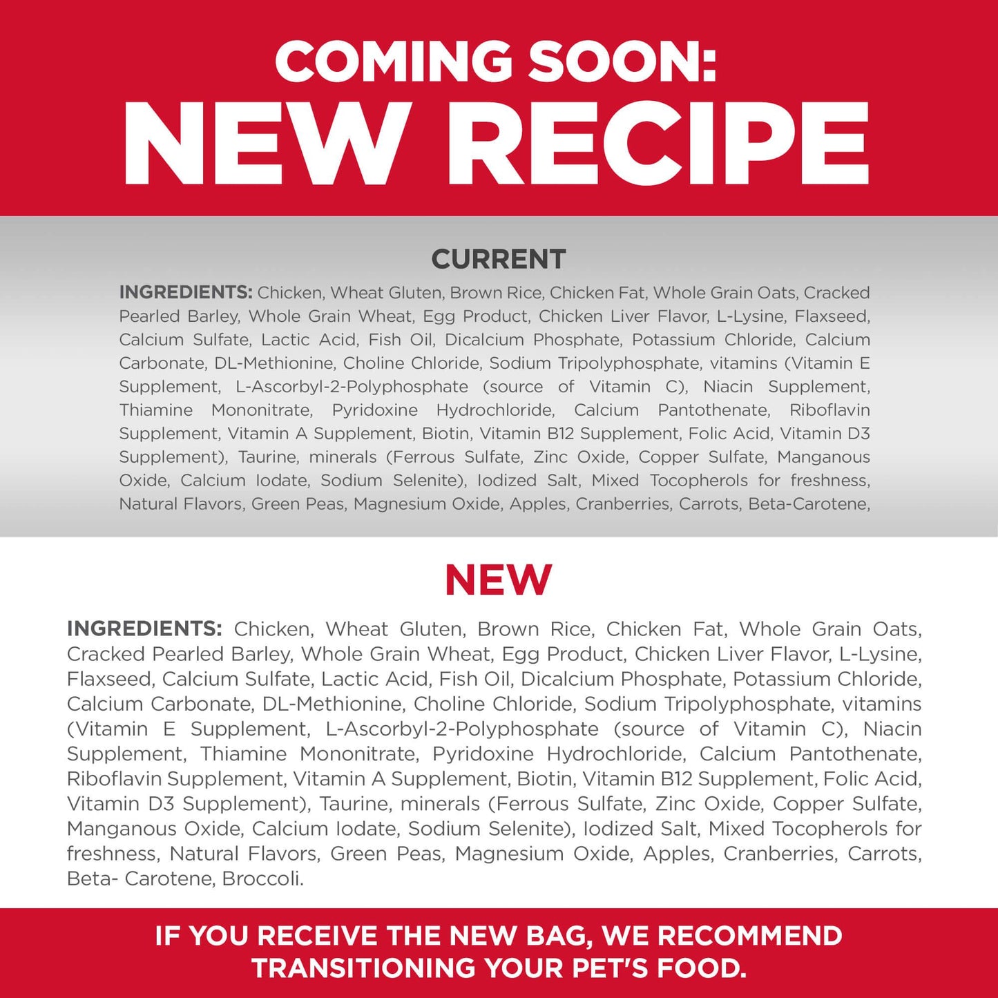 Hill's Science Diet Indoor Kitten Dry Cat Food