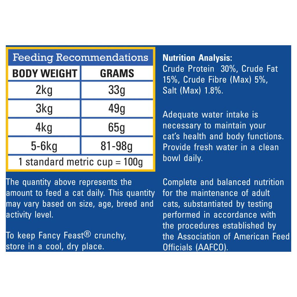 Fancy Feast Tuna, Prawn, Mackerel & Crab Adult Dry Cat Food 1.4kg