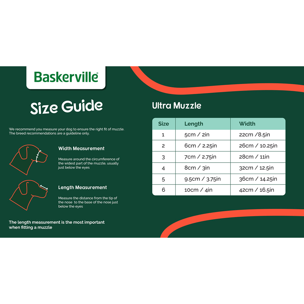 Baskerville Ultra Muzzle