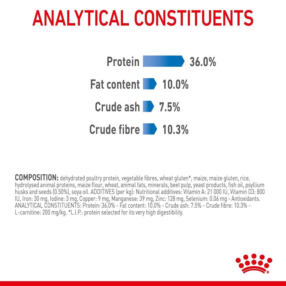 Royal Canin Light Weight Care Adult Dry Cat Food