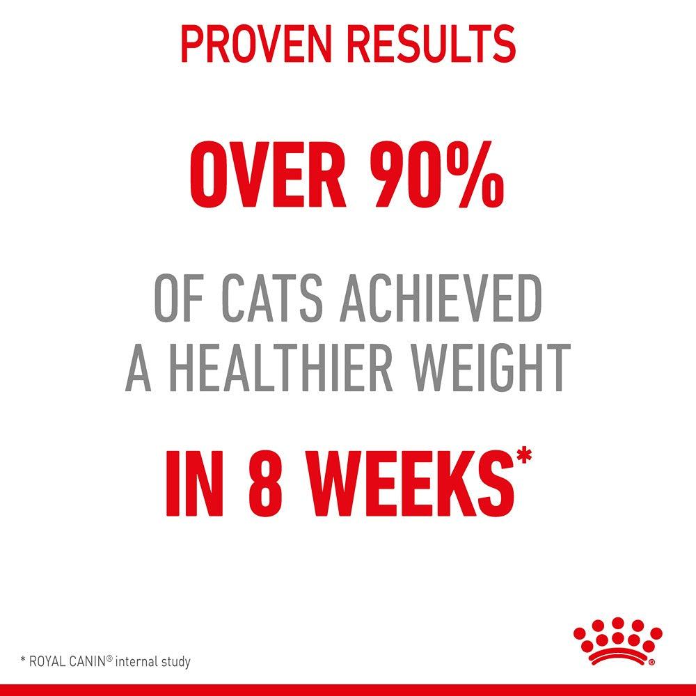 Royal Canin Light Weight Care Adult Dry Cat Food