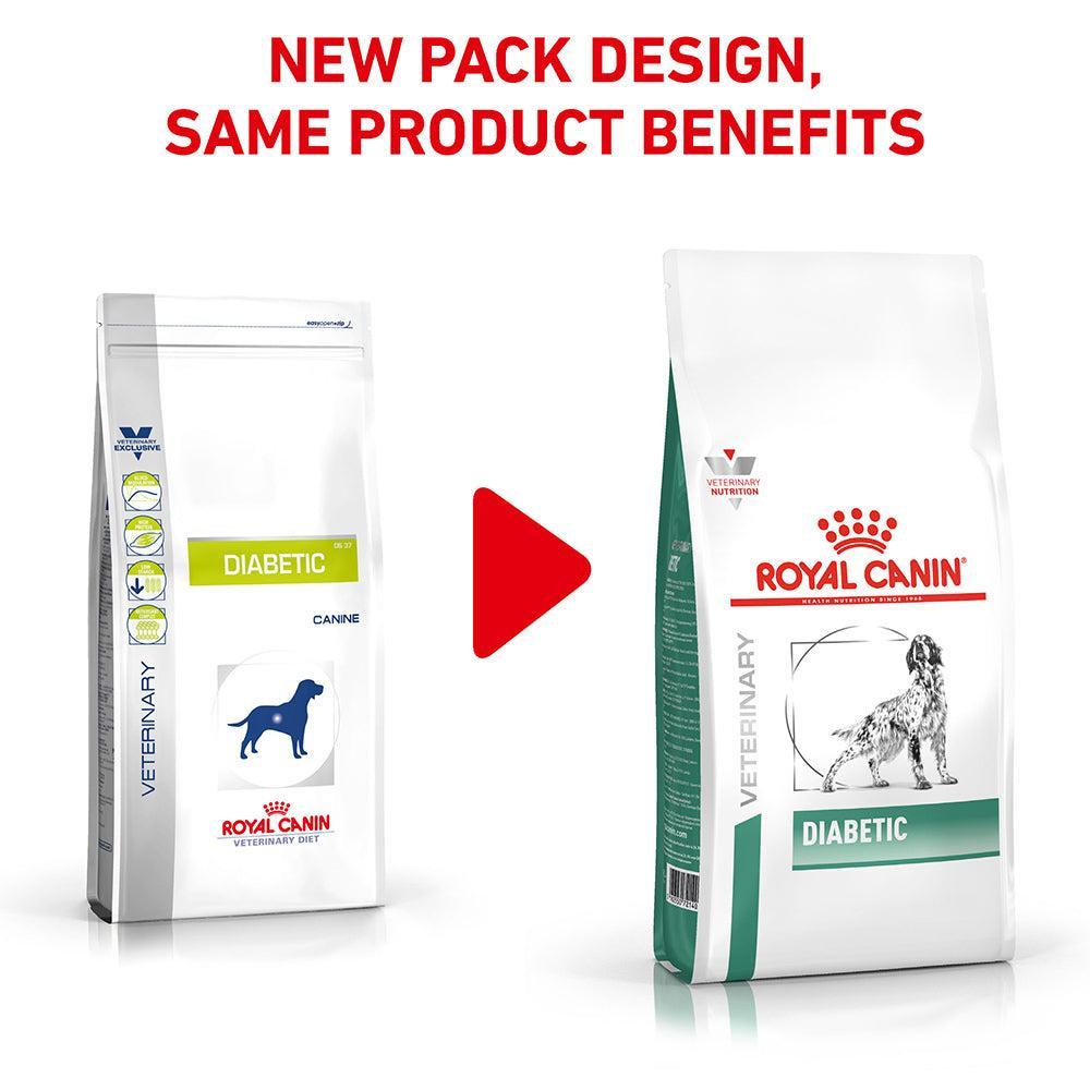 Royal Canin VET Diabetic Dry Dog Food