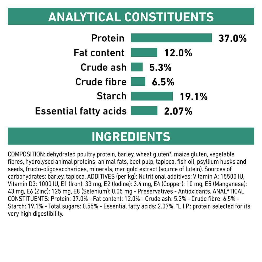 Royal Canin VET Diabetic Dry Dog Food