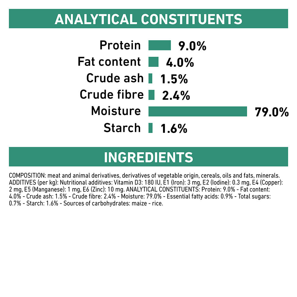Royal Canin Veterinary Diabetic Adult Wet Dog Food