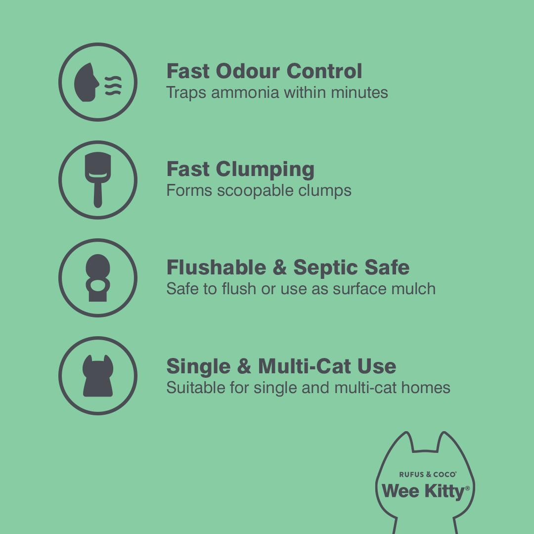 Wee Kitty Eco Plant Clumping Litter