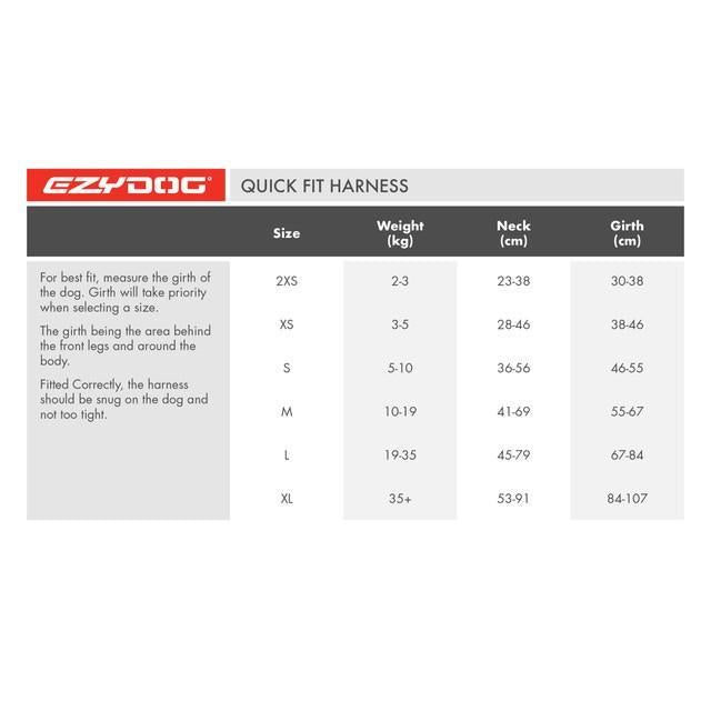 EzyDog Quick Fit Dog Harness