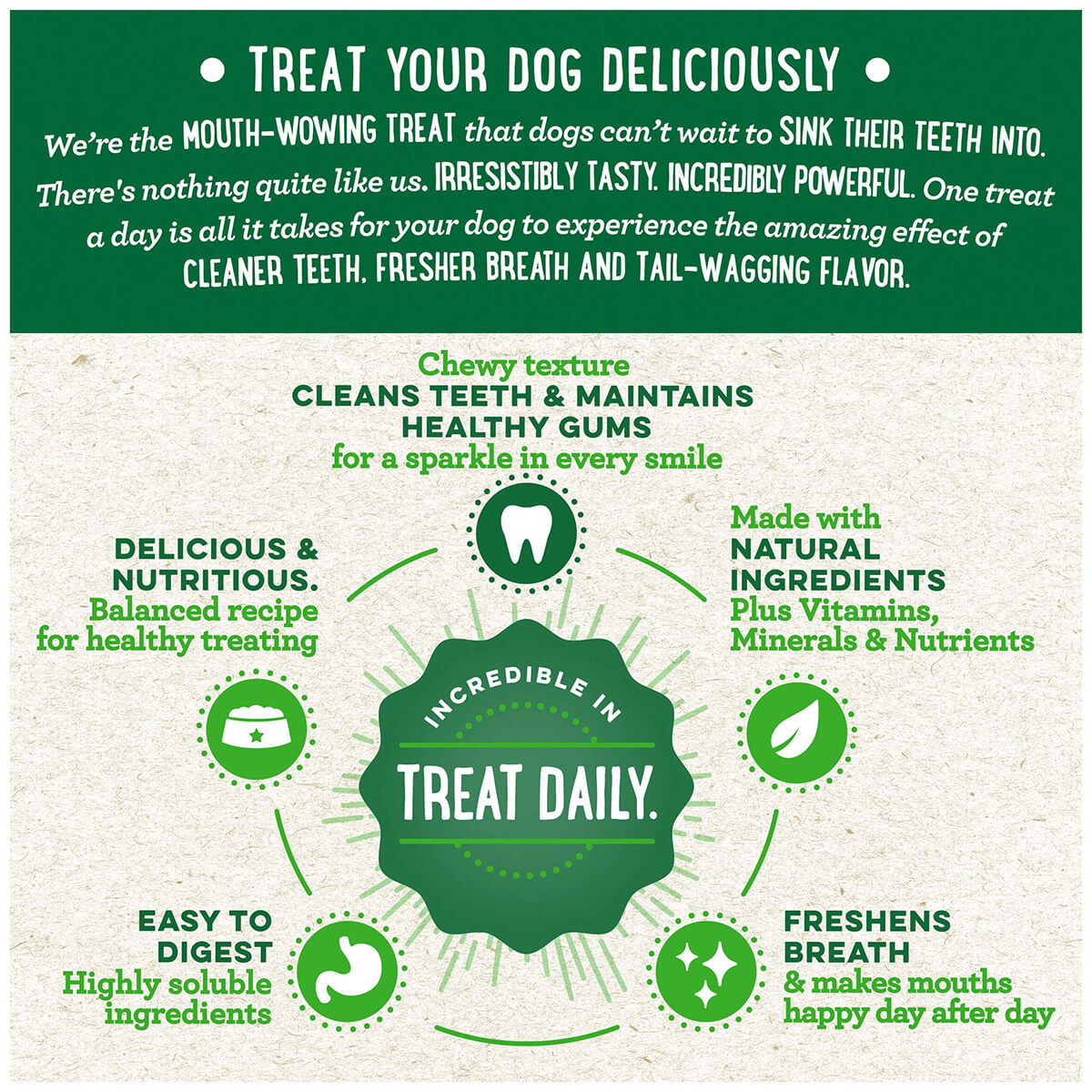 Greenies Large Breed Dental Care Dog Treats Pack