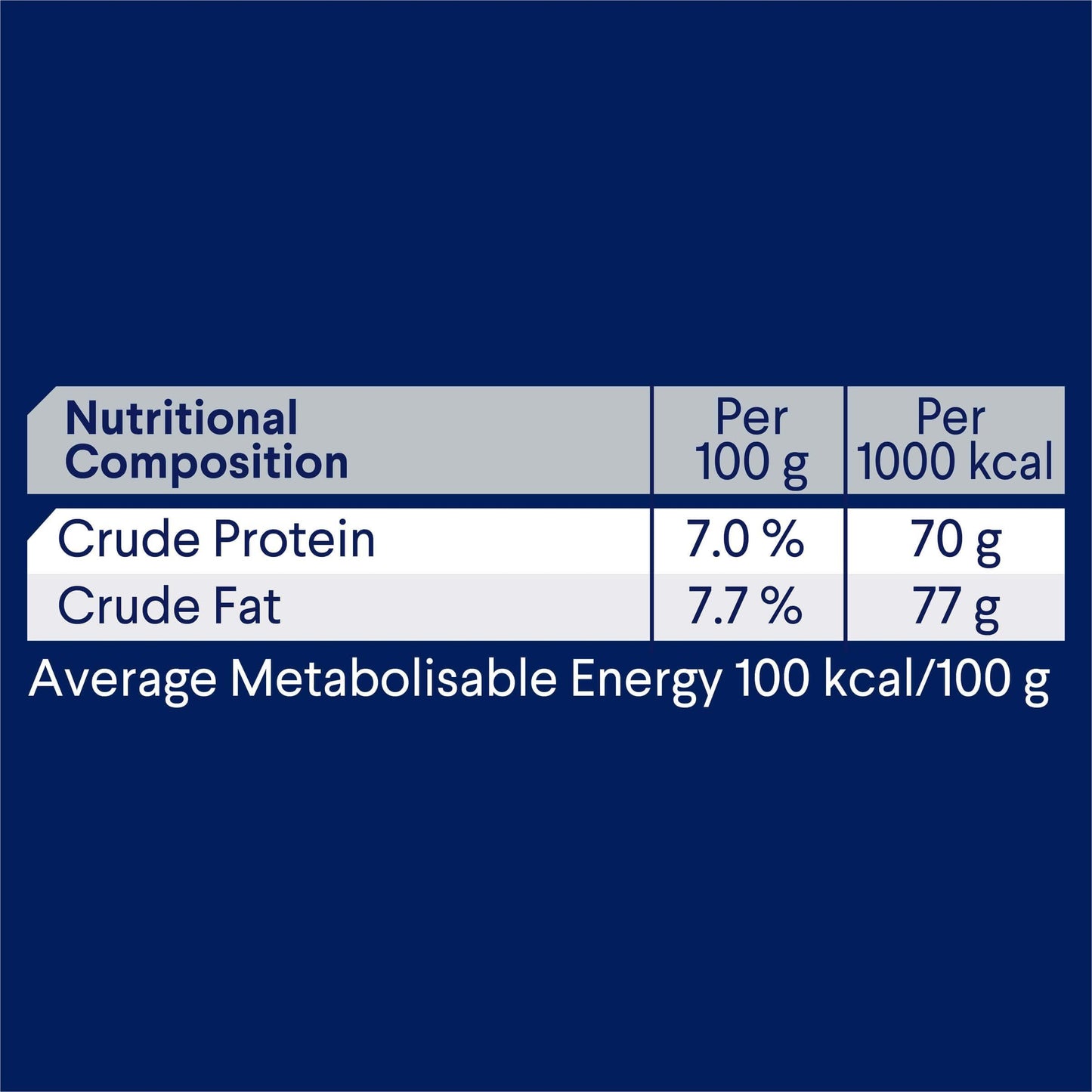 Advance Sensitive Adult Chicken & Rice Wet Dog Food