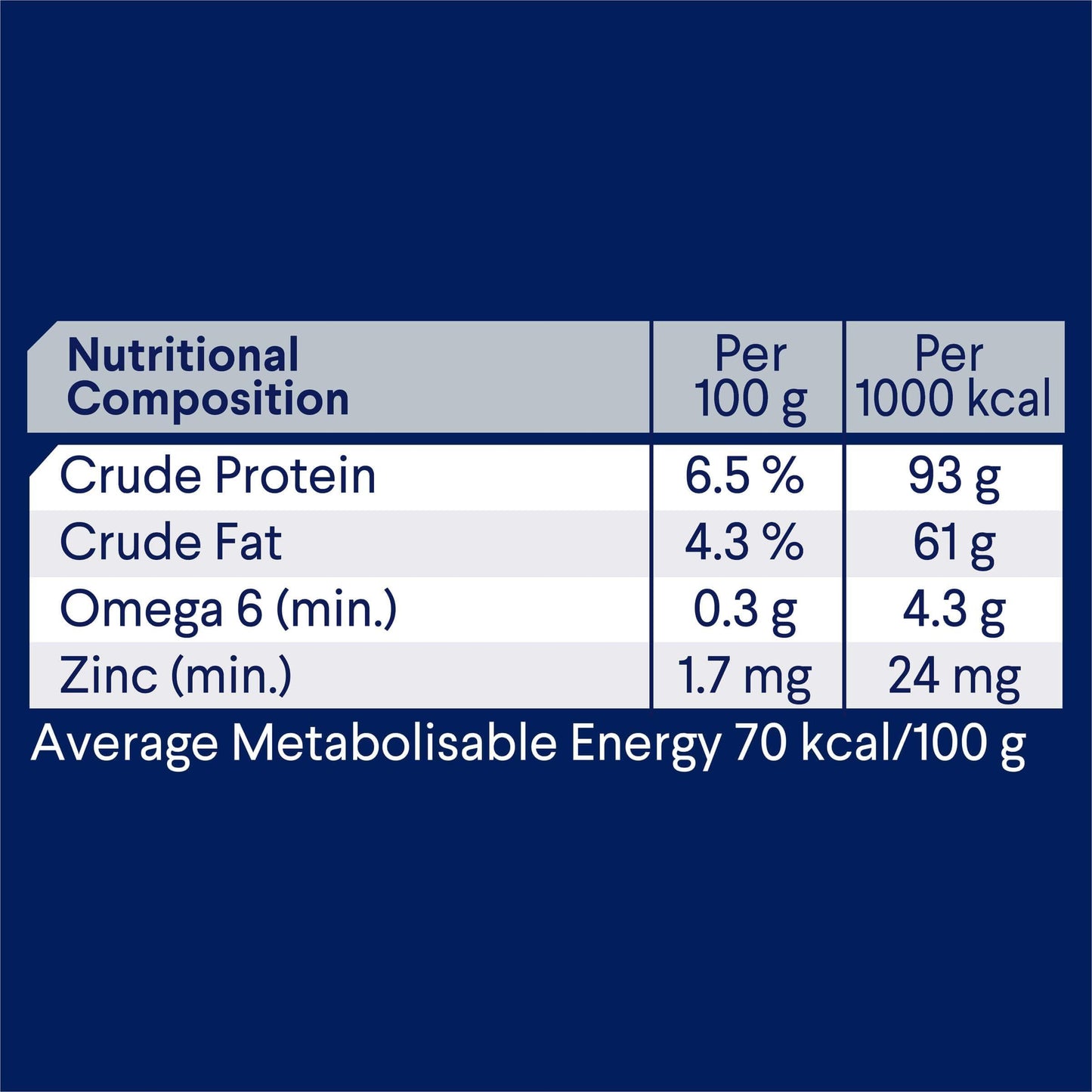 Advance Weight Control Adult Chicken Wet Dog Food