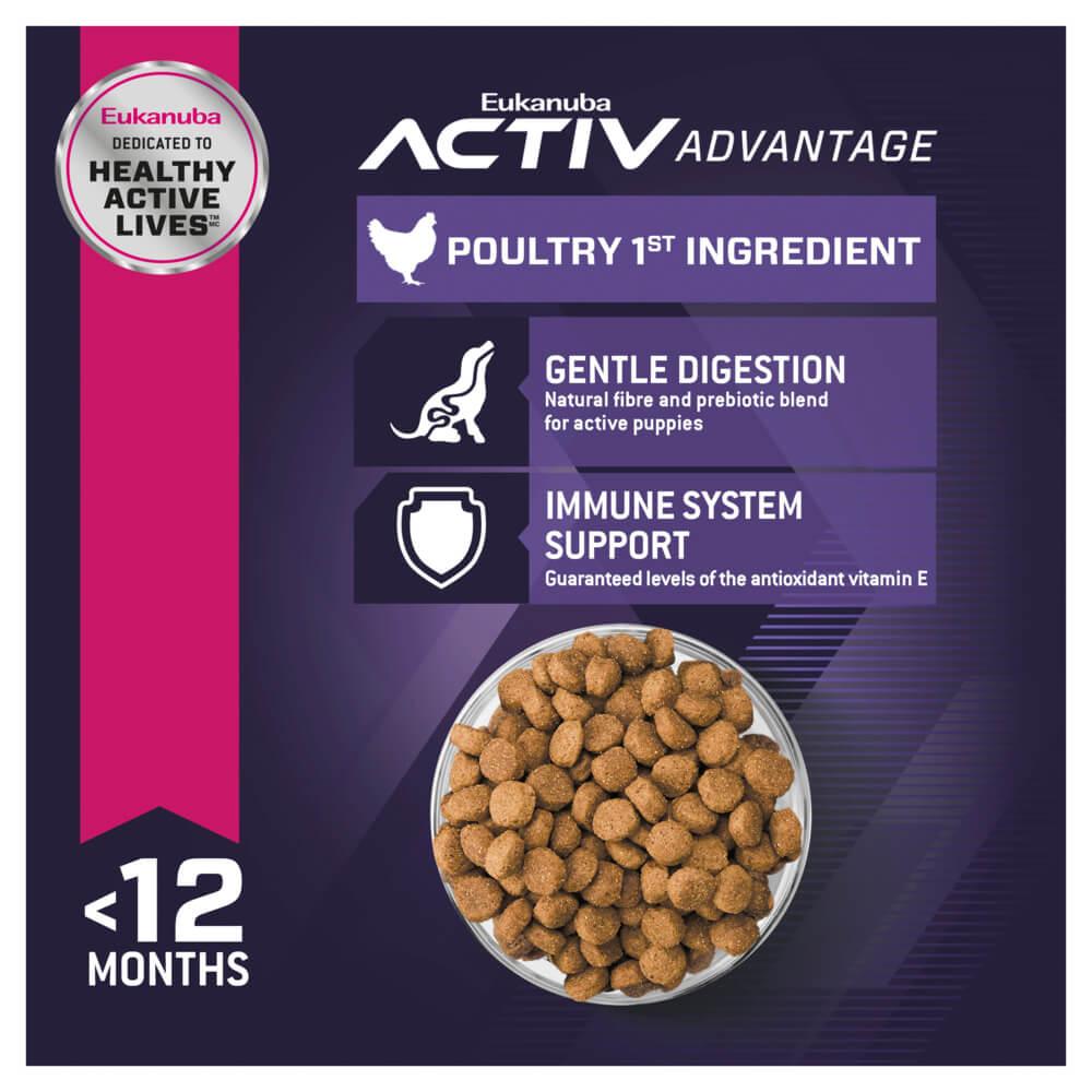 Eukanuba Puppy Chicken Dry Dog Food