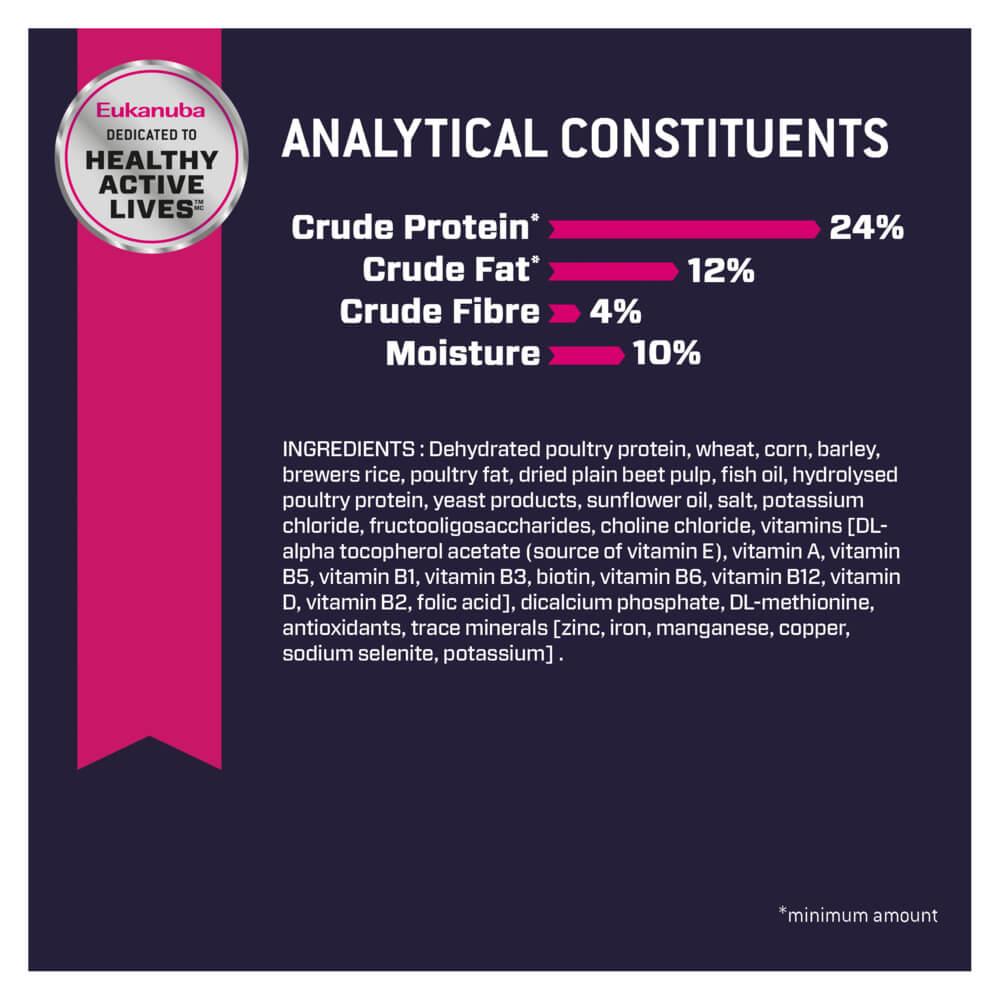 Eukanuba Large Breed Puppy Chicken Dry Dog Food