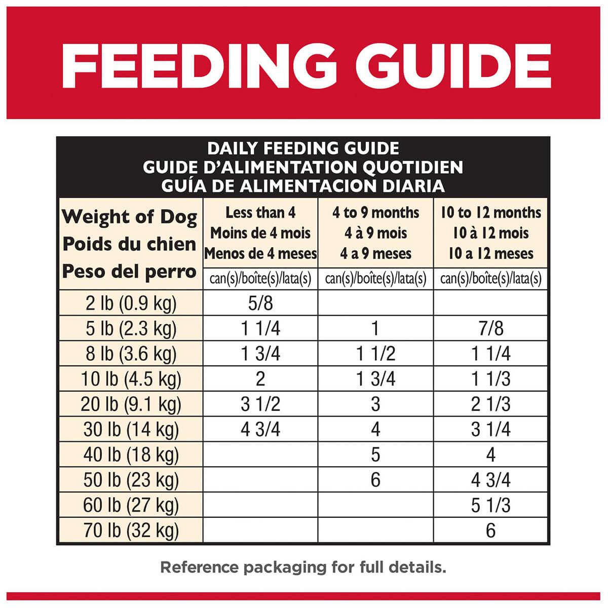 Hill's Science Diet Savory Stew Puppy Chicken & Vegetable Wet Dog Food
