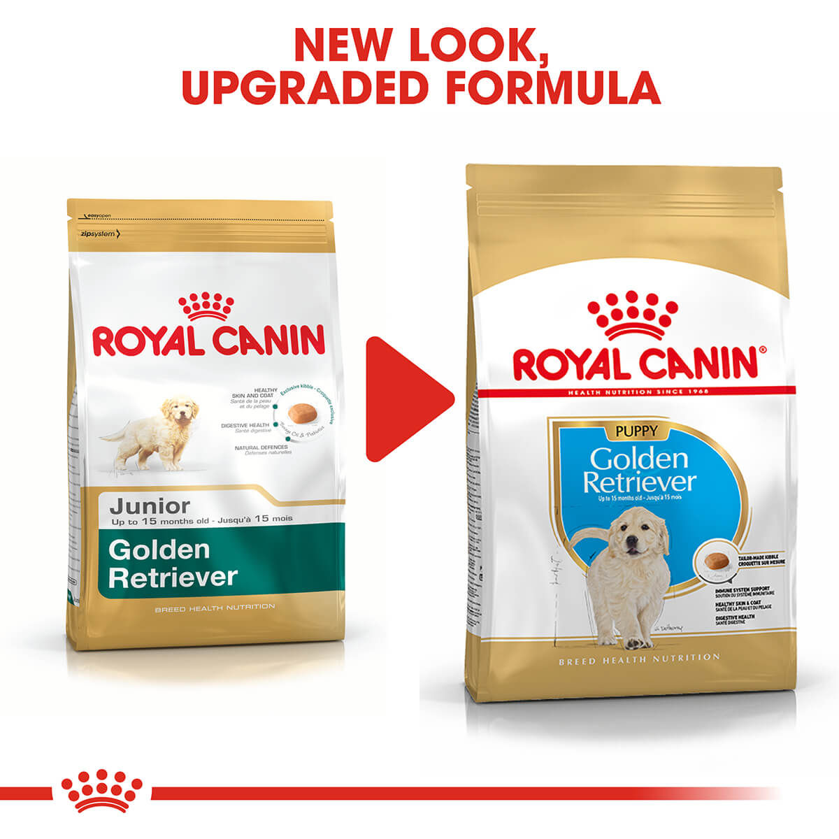 Royal Canin Golden Retriever Puppy Chicken Dry Dog Food