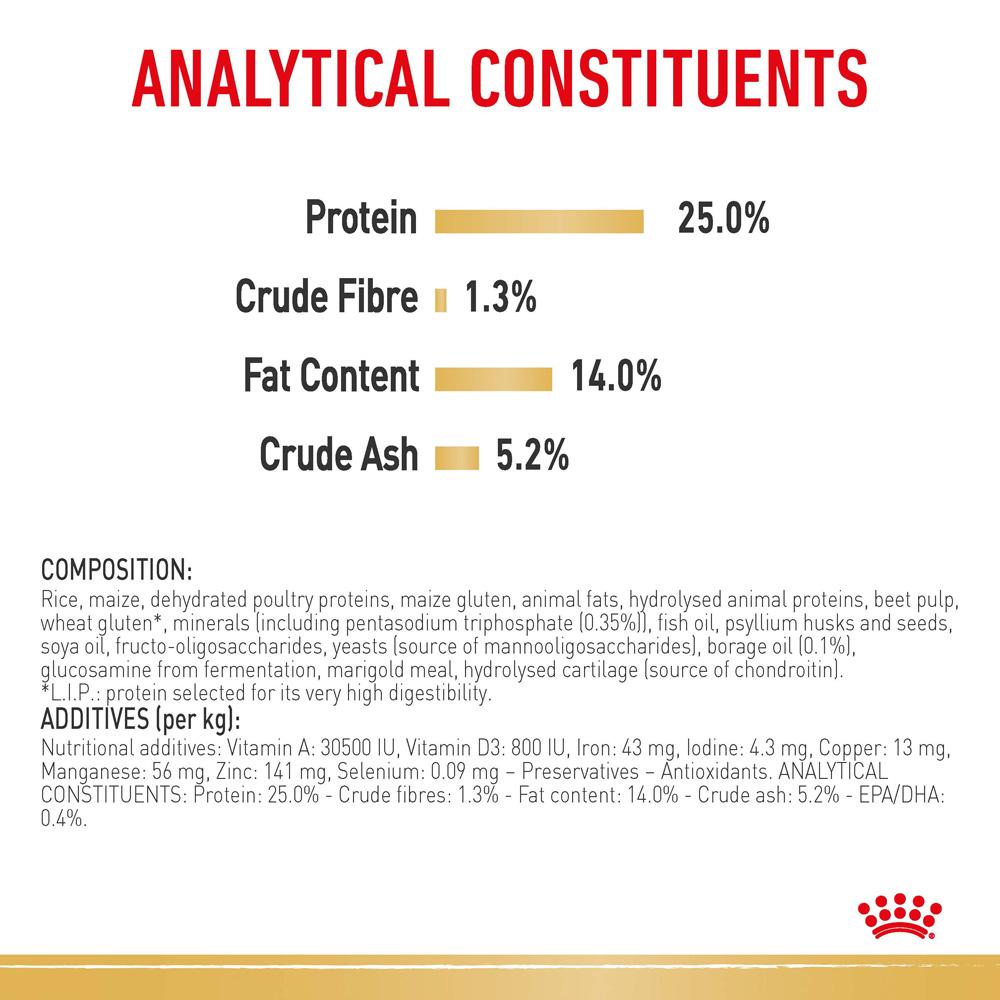 Royal Canin Cocker Spaniel Adult Dry Dog Food