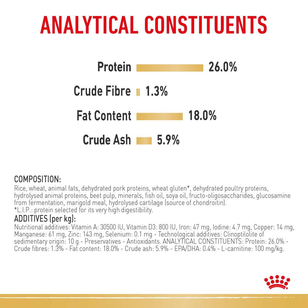 Royal Canin French Bulldog Adult Dry Dog Food